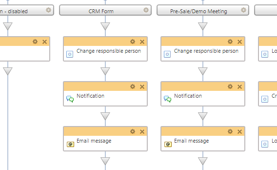 Email templates with dynamic information